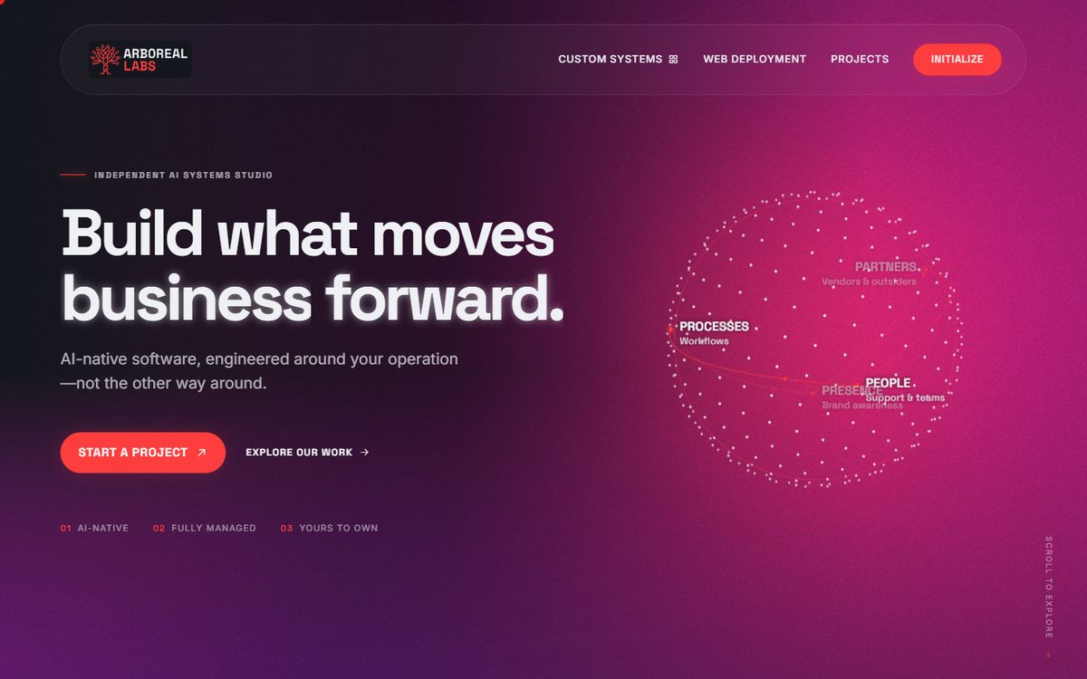 Arboreal Labs homepage